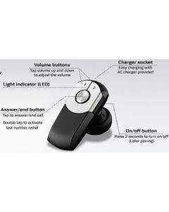 (REtech) Jabra Bluetooth VBT2050 Headset